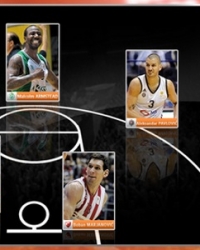 ABA liga