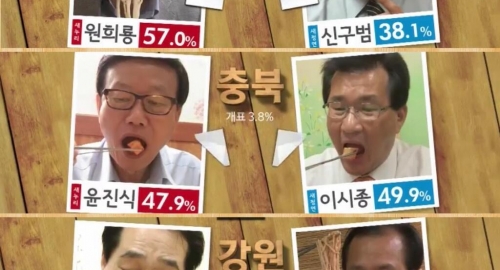 Južna Koreja, izbori | Foto: 