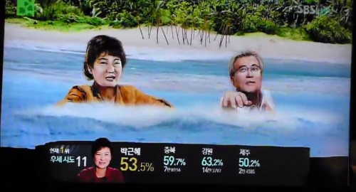 Južna Koreja, izbori | Foto: 