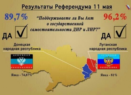 Rezultati referenduma u Donjecku i Lugansku