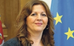 Suzana  Grubješić