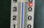 Vrućina Termometar