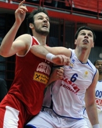 Cedevita - Budućnost