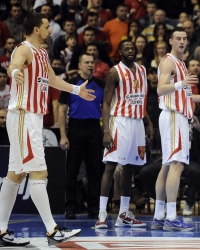 KK Crvena zvezda