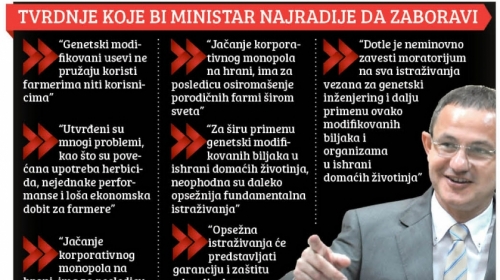 Izjave koje bi zaboravio: Ministar Glamočić - klikni za uvećanje