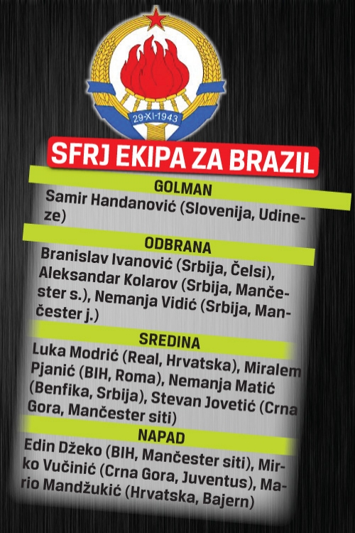 SFRJ tim za BRAZIL