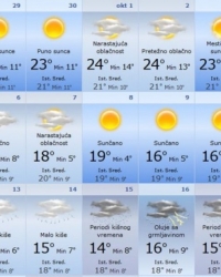 kliknite na fotografiju za uvećanje (+)
